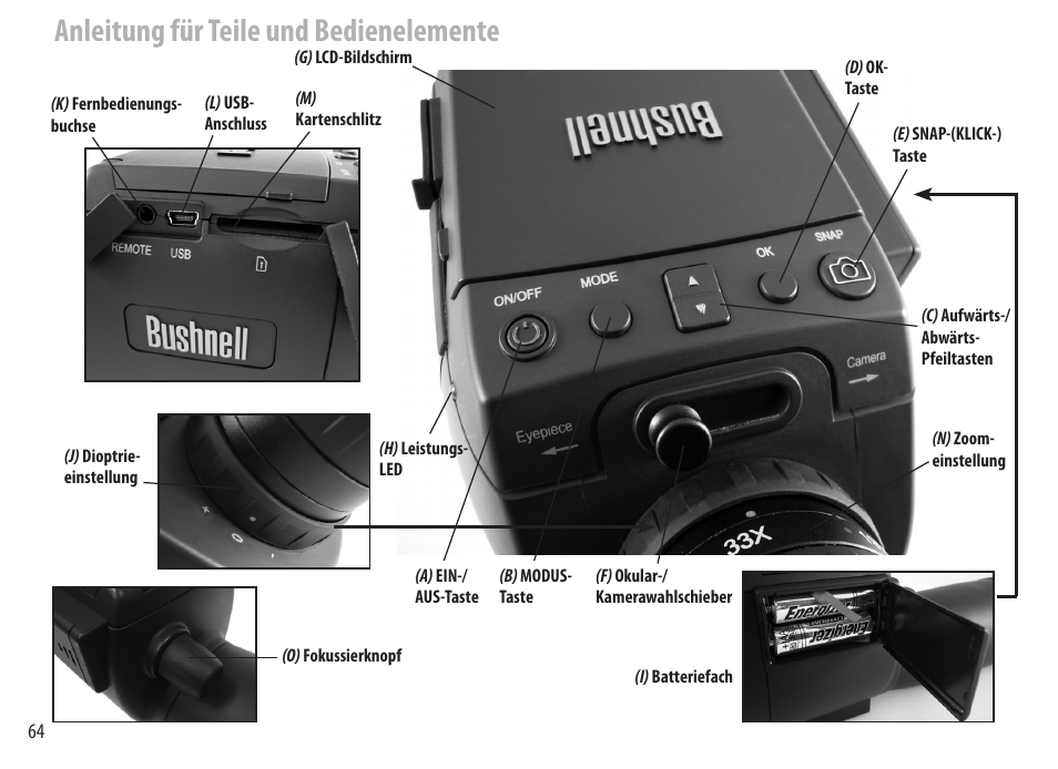 Anleitung für teile und bedienelemente | Bushnell Image View 111545 User Manual | Page 64 / 124