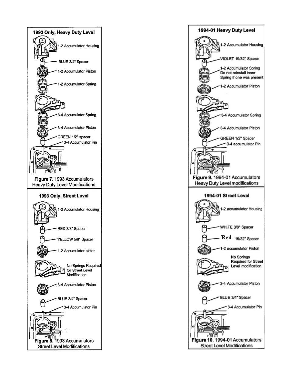 B&M 70365 TRANSPAK User Manual | Page 6 / 8