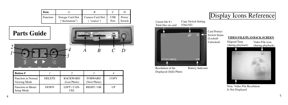 Parts guide, Display icons reference, Dc b a | Bushnell TRAILSCOUT Nov-00 User Manual | Page 3 / 44