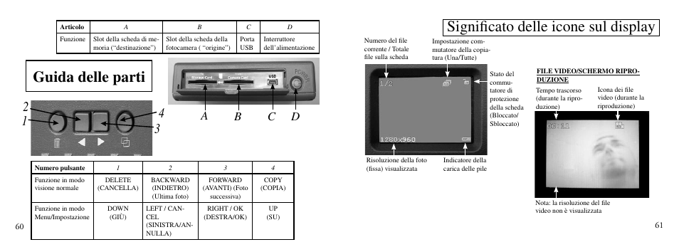 Guida delle parti, Signiﬁcato delle icone sul display, Dc b a | Bushnell TRAILSCOUT Nov-00 User Manual | Page 31 / 44