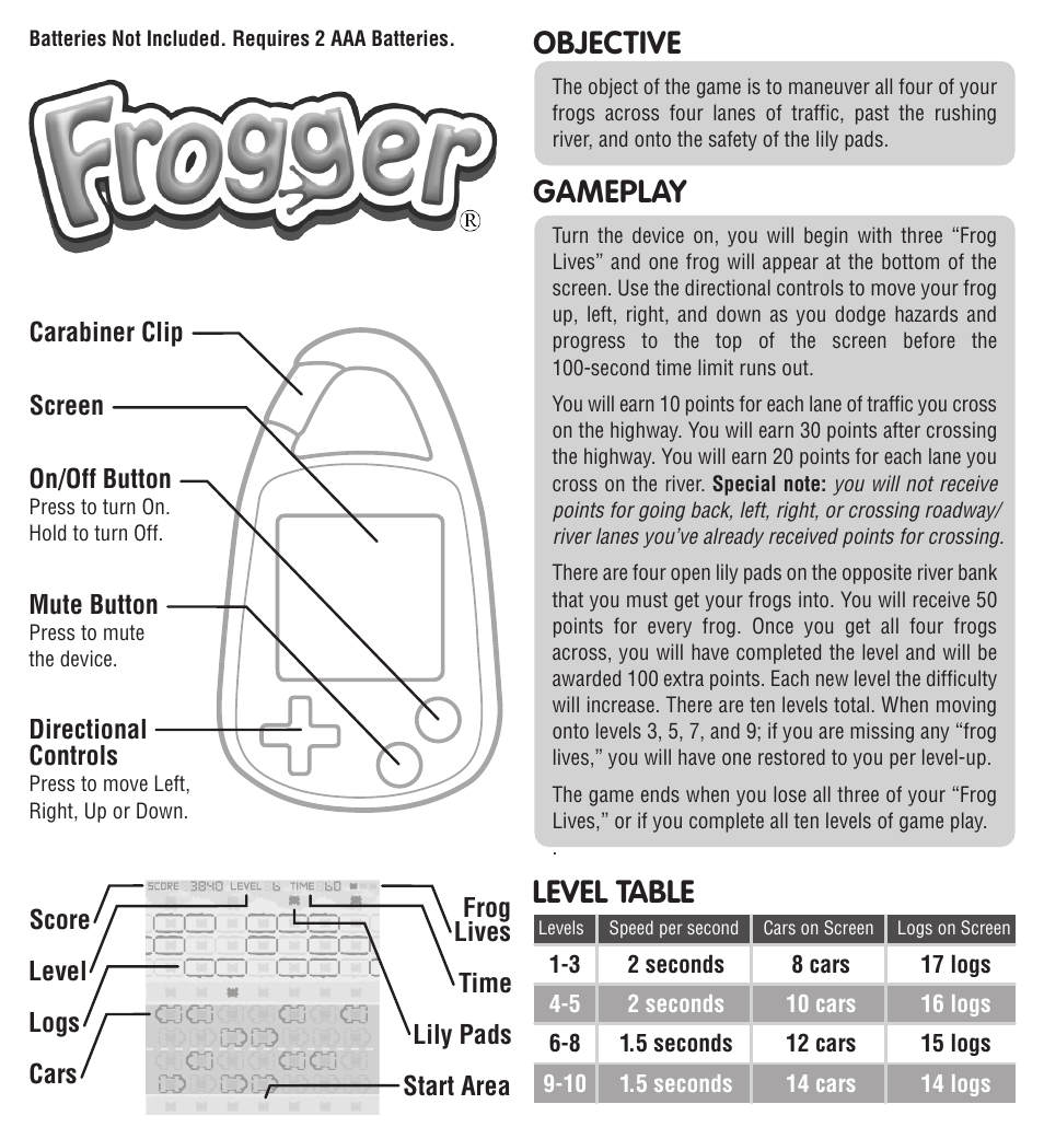 Basic Fun Frogger User Manual | 2 pages