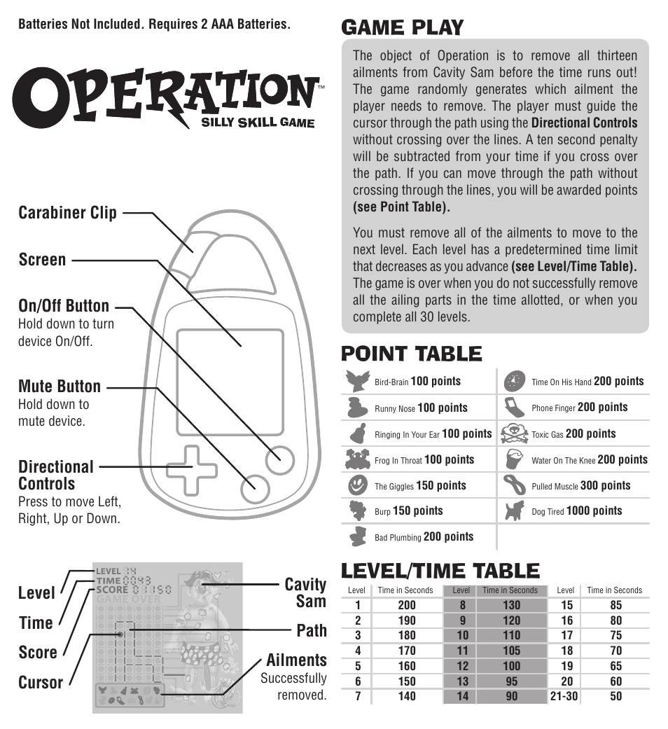 Basic Fun Operation User Manual | 2 pages