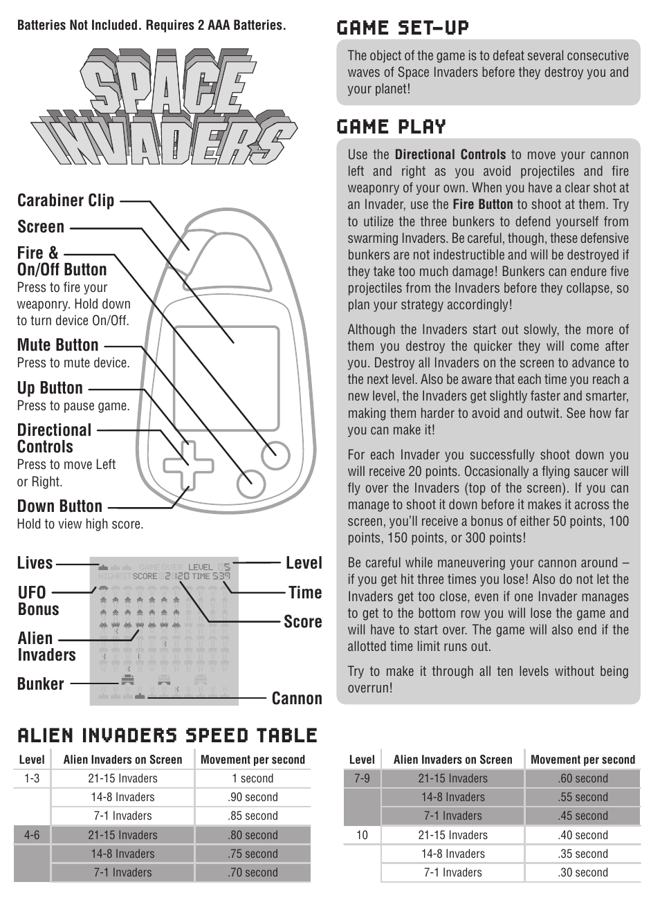 Basic Fun Space Invaders User Manual | 2 pages