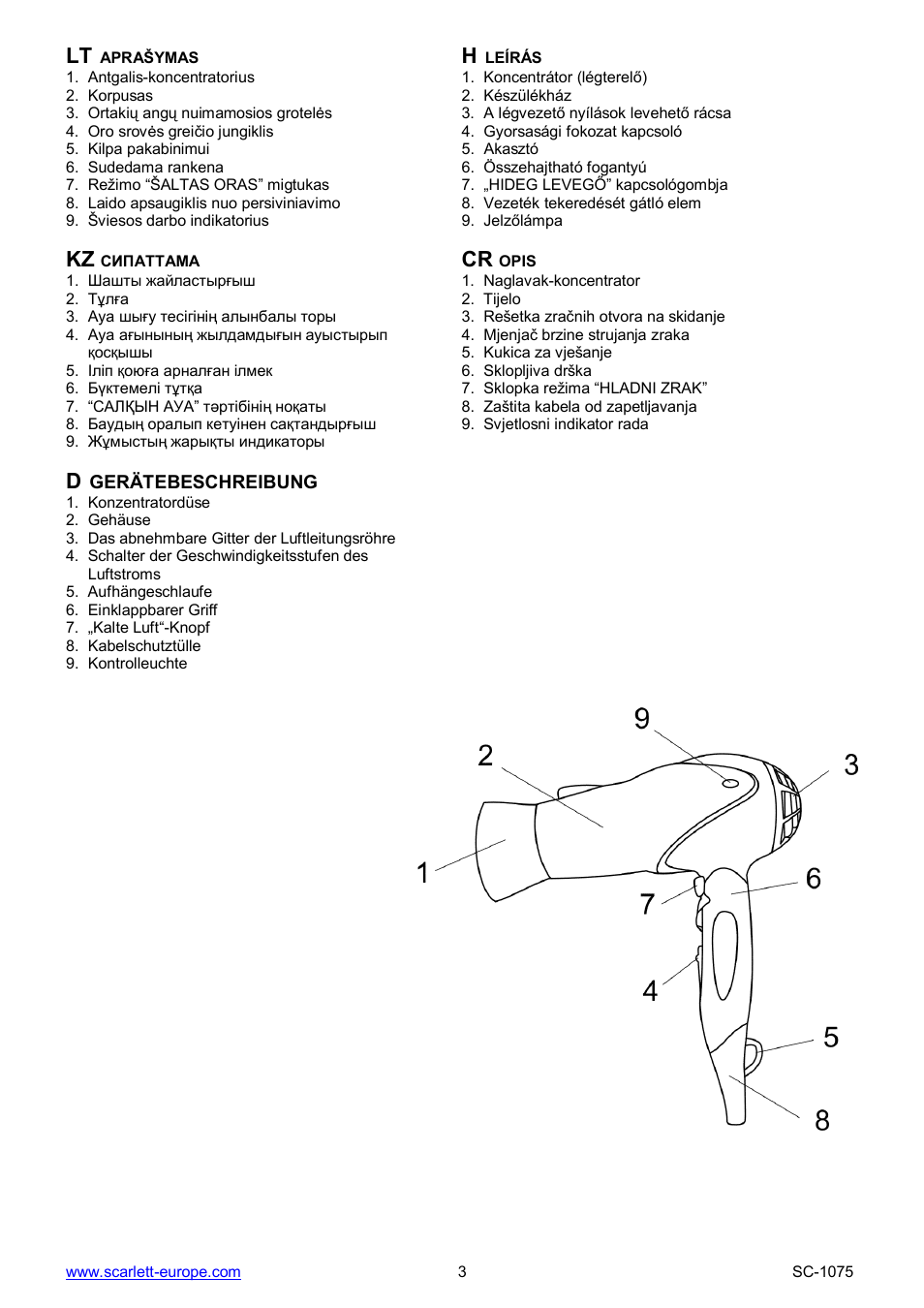 Kz cr | Scarlett SC-1075 User Manual | Page 3 / 15