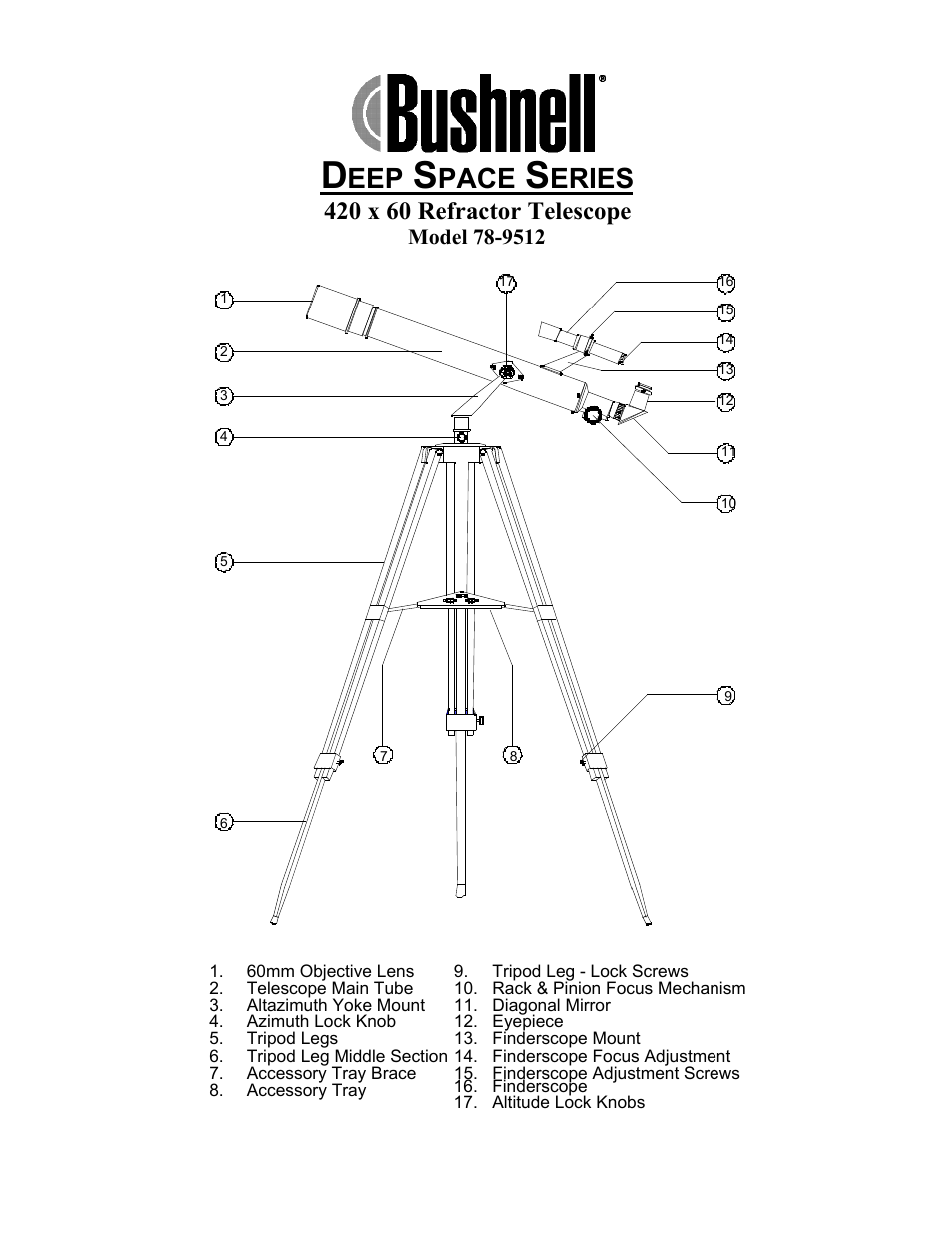Bushnell 78-9512 User Manual | 4 pages