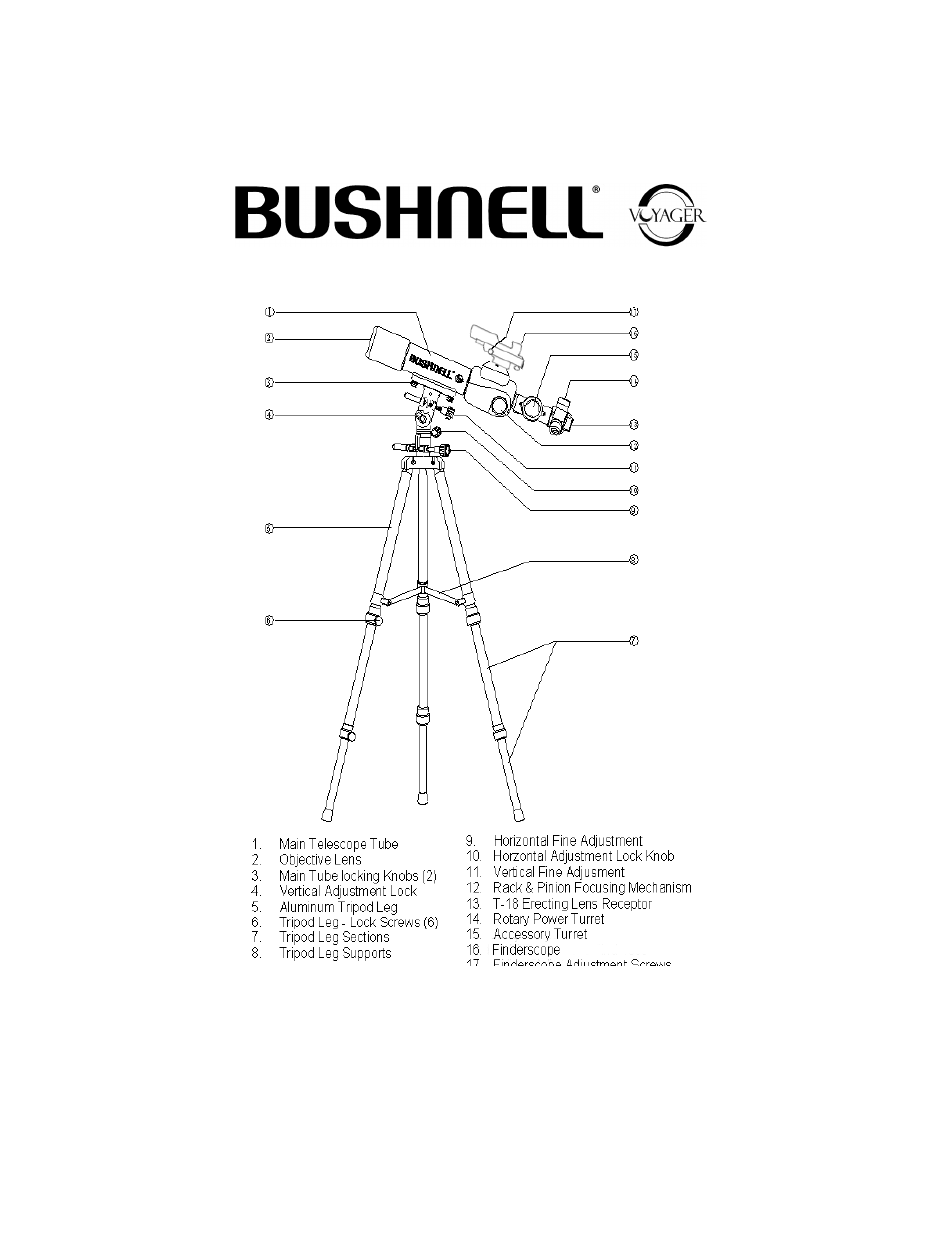 Bushnell Model 78-9570 User Manual | 7 pages