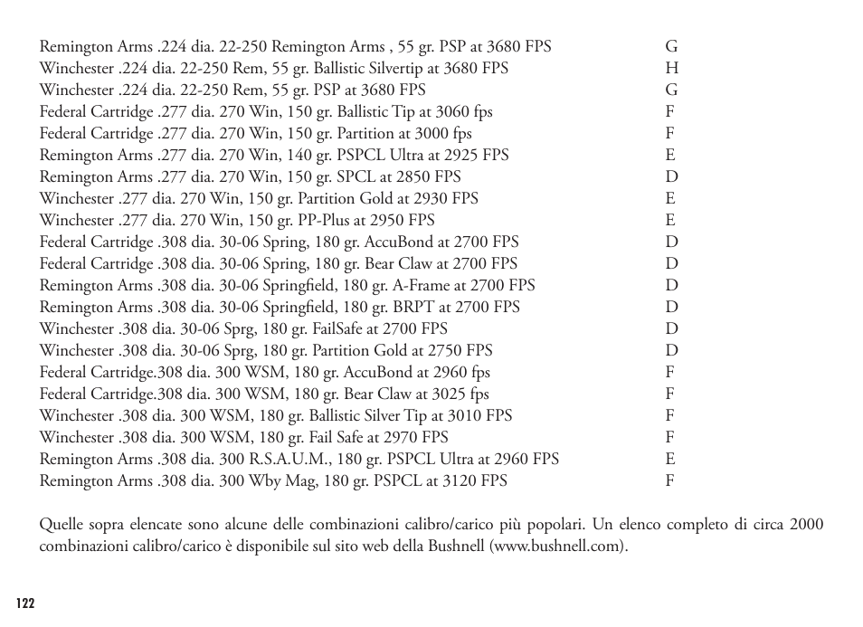 Bushnell FUSION 1600 201250 User Manual | Page 122 / 156