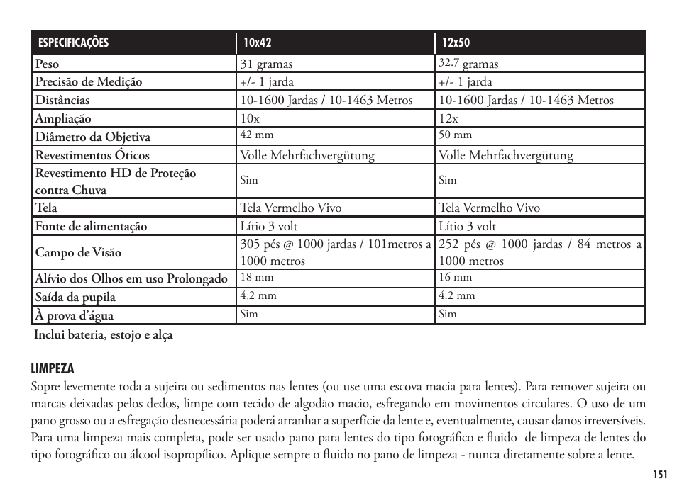 Bushnell FUSION 1600 201250 User Manual | Page 151 / 156