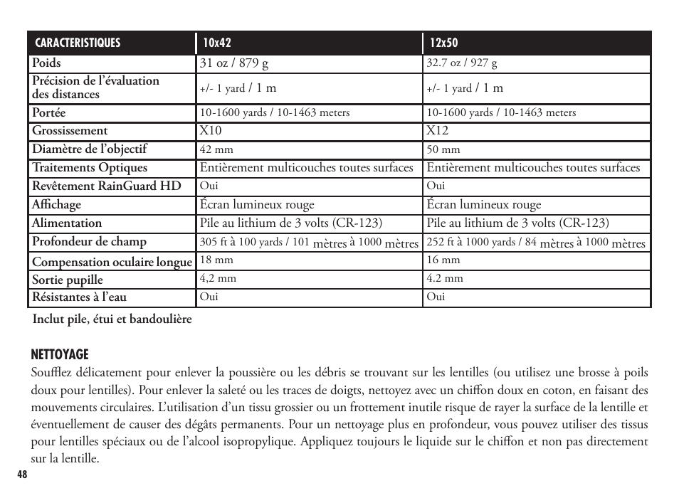 Bushnell FUSION 1600 201250 User Manual | Page 48 / 156