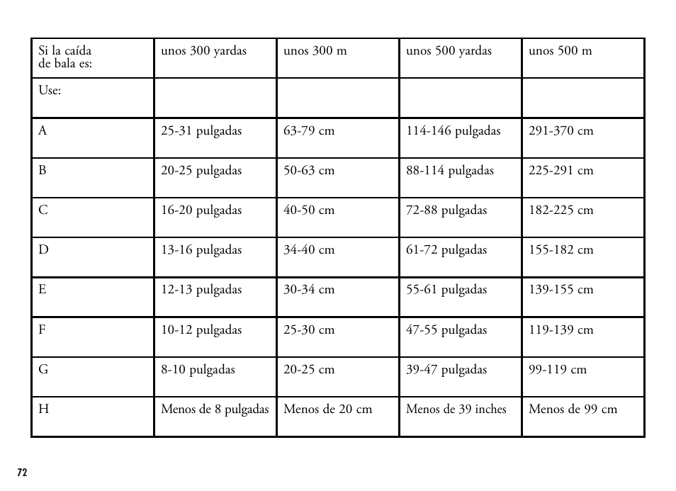 Bushnell FUSION 1600 201250 User Manual | Page 72 / 156
