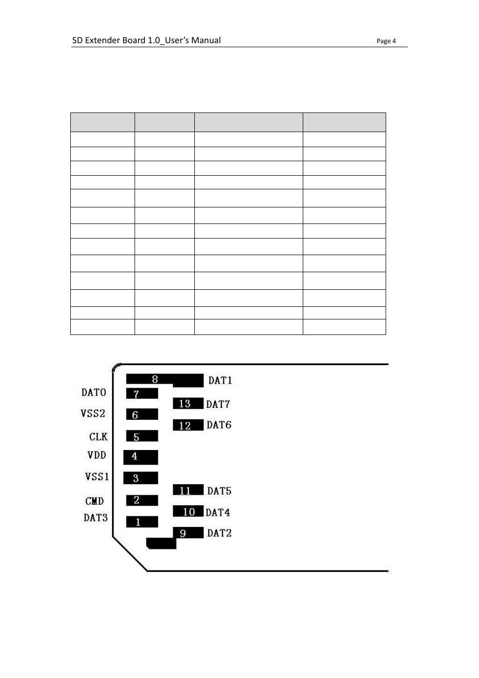 Appendix | Bplus SDEX User Manual | Page 5 / 7