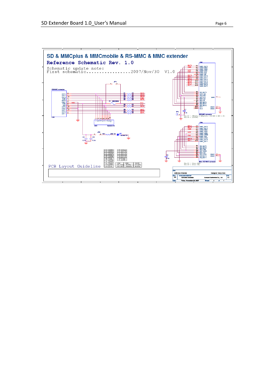 Sd extender board 1.0 schematic | Bplus SDEX User Manual | Page 7 / 7
