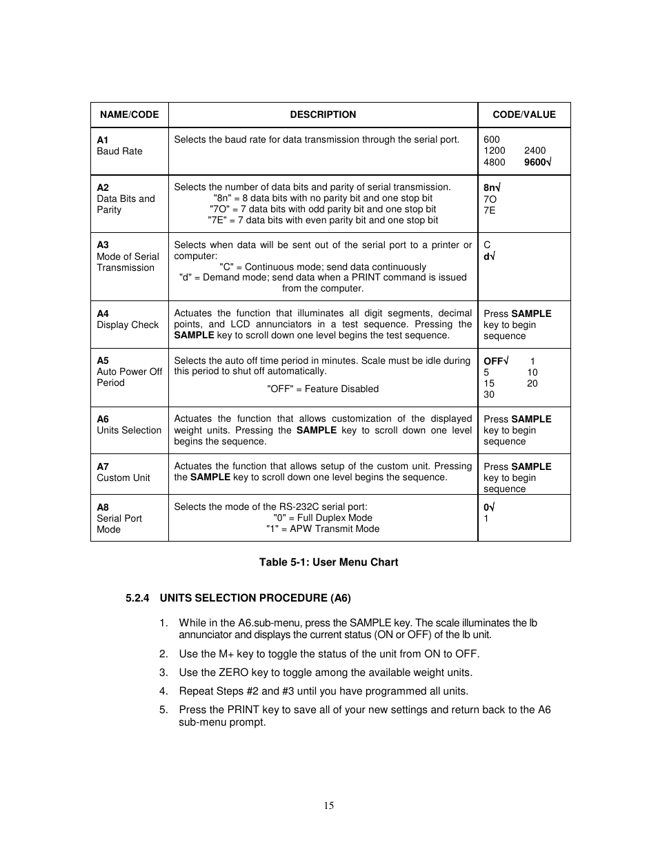 Salter Brecknell 304BP User Manual | Page 15 / 26