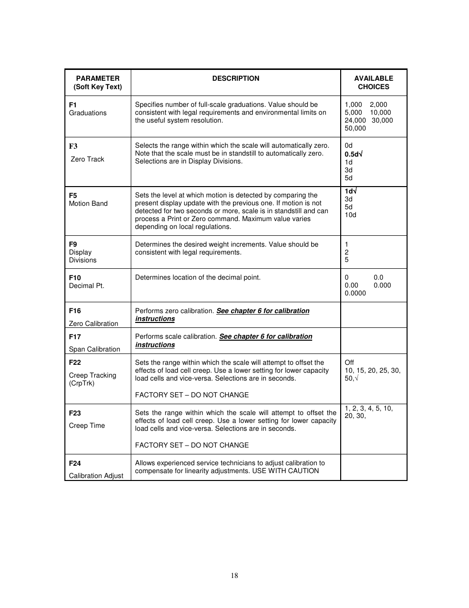 Salter Brecknell 304BP User Manual | Page 18 / 26
