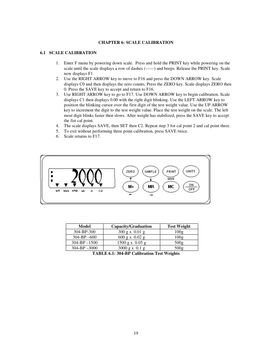 Salter Brecknell 304BP User Manual | Page 19 / 26