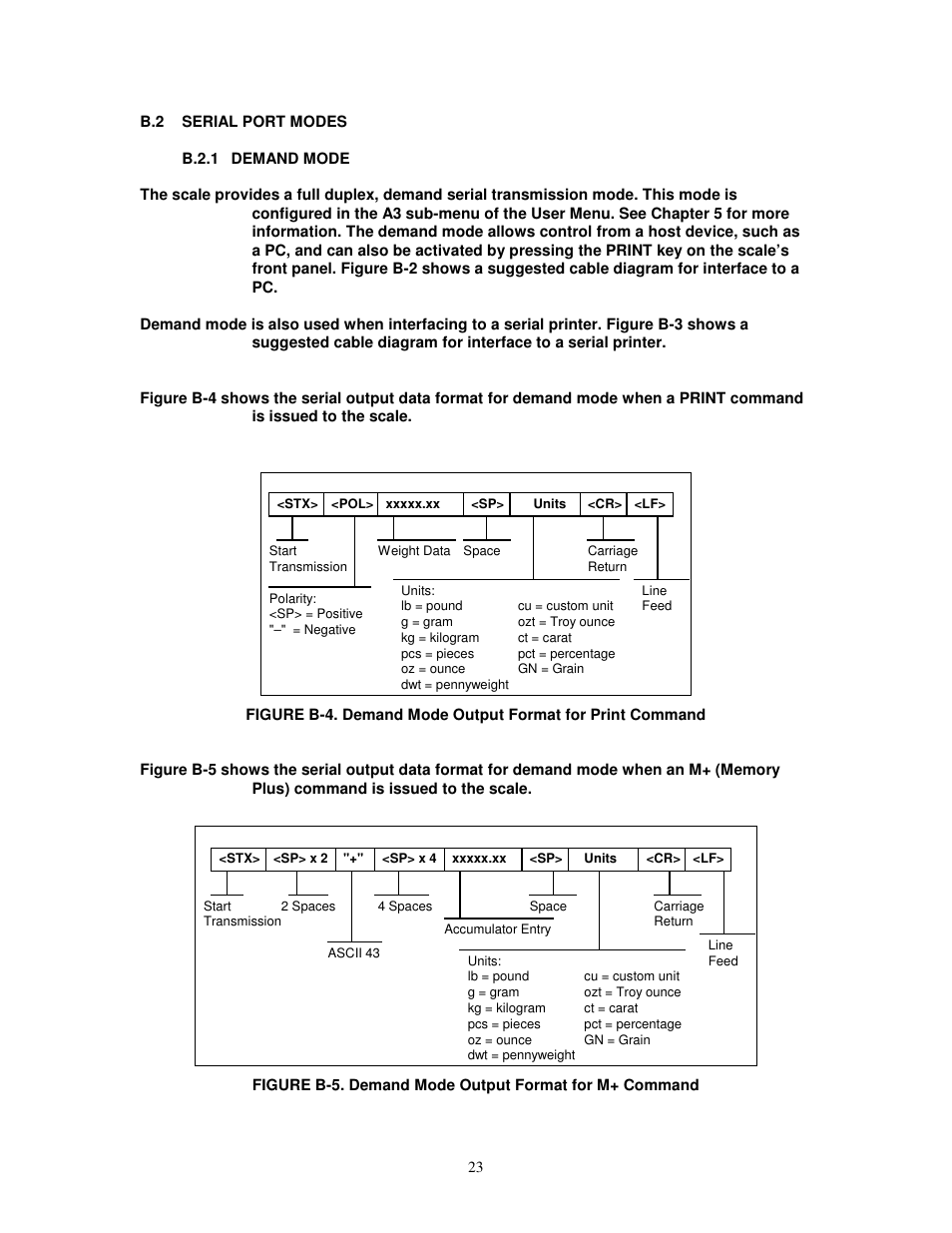 Salter Brecknell 304BP User Manual | Page 23 / 26