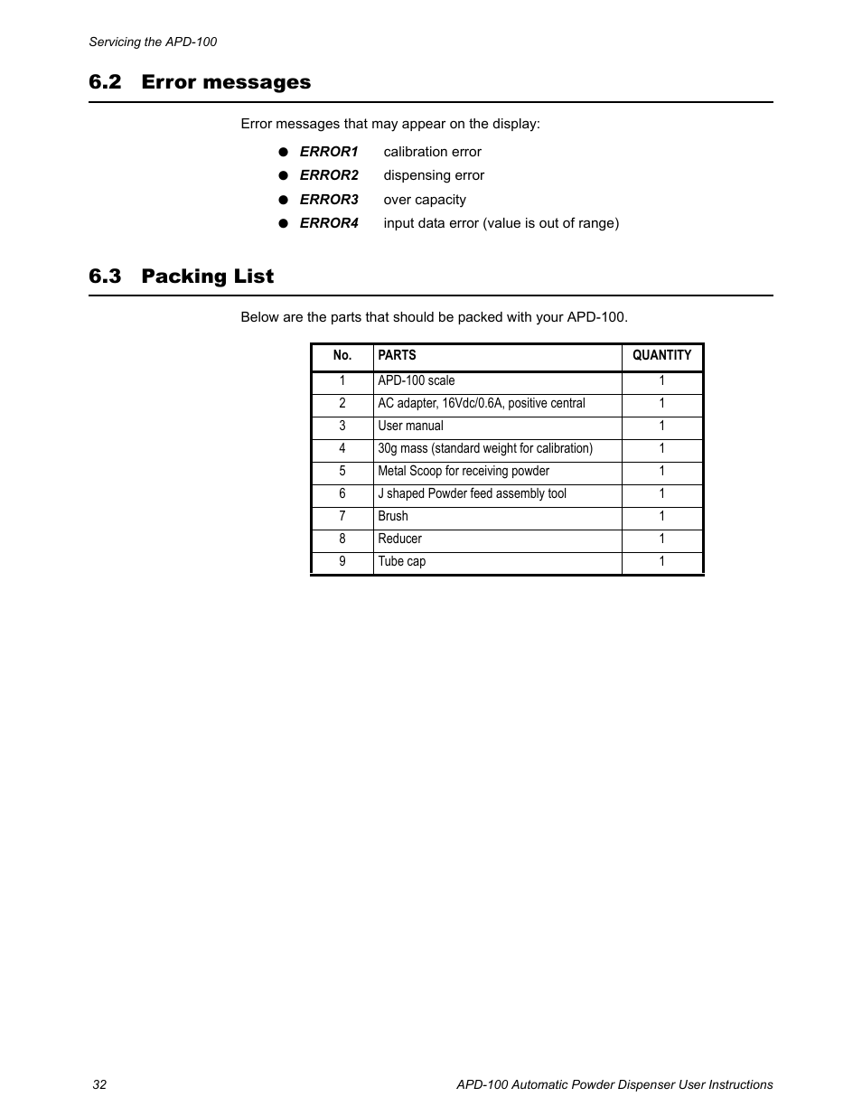 2 error messages, 3 packing list, Error messages packing list | Salter Brecknell APD-100 User Manual | Page 32 / 36