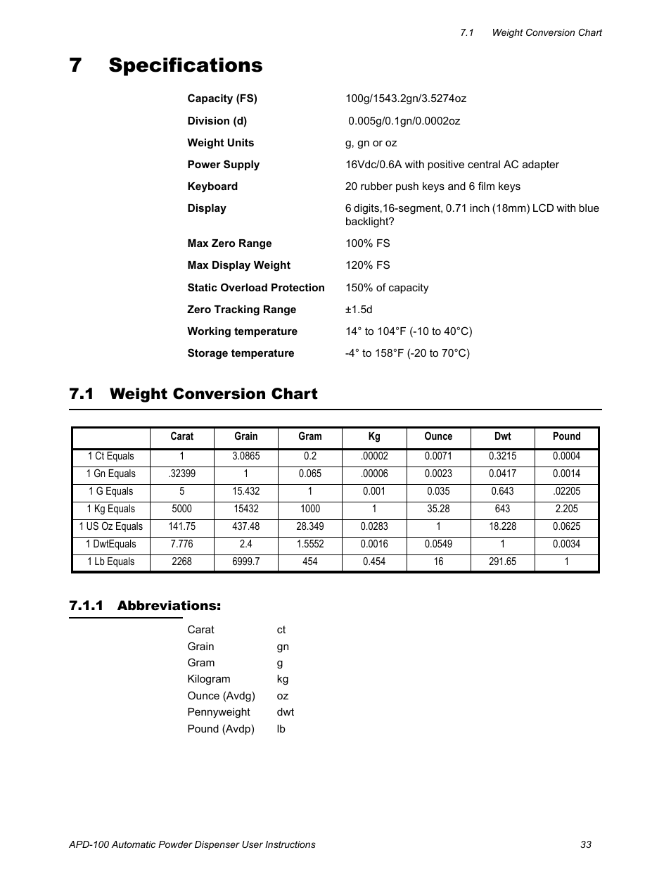 7 specifications, 1 weight conversion chart, 1 abbreviations | Chapter 7 specifications, Weight conversion chart, Abbreviations | Salter Brecknell APD-100 User Manual | Page 33 / 36