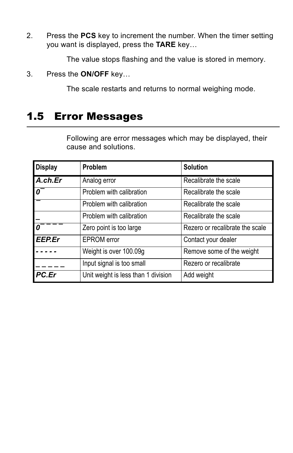 5 error messages | Salter Brecknell CB100 User Manual | Page 7 / 8