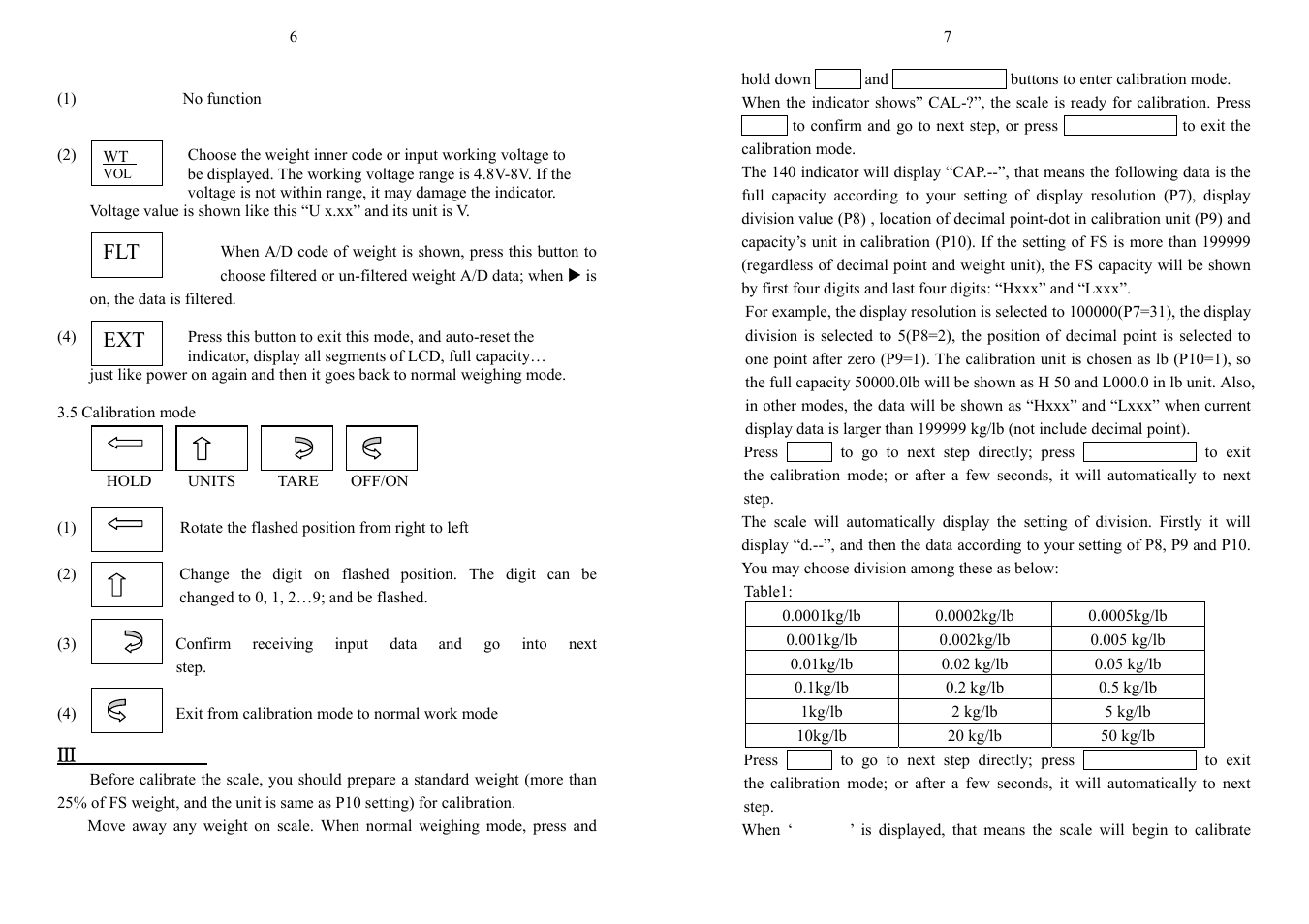 Flt ext | Salter Brecknell LPS30 User Manual | Page 6 / 18