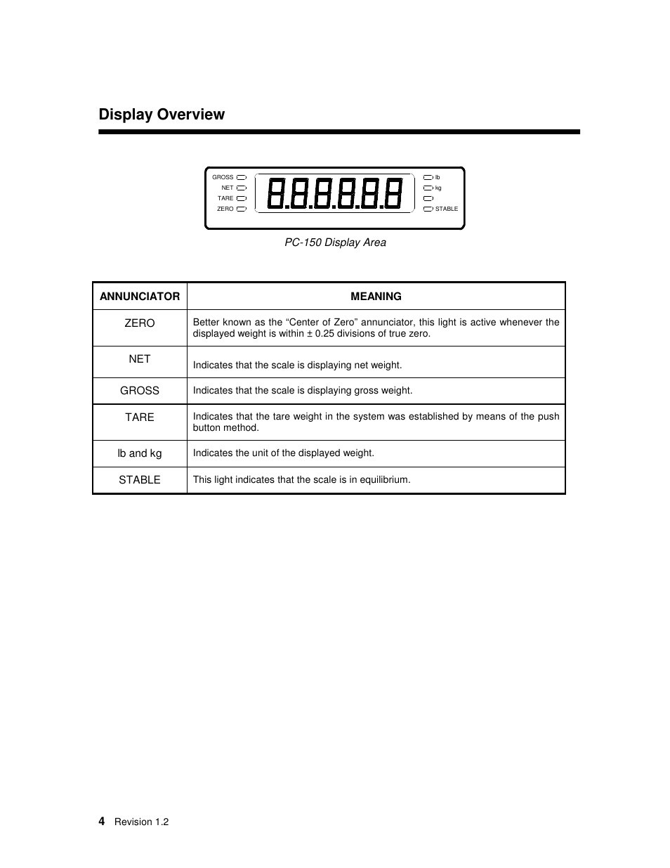 Display overview | Salter Brecknell PC150 User Manual | Page 4 / 13