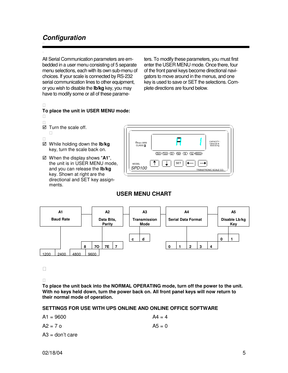 Configuration, User menu chart | Salter Brecknell SP100 User Manual | Page 5 / 9