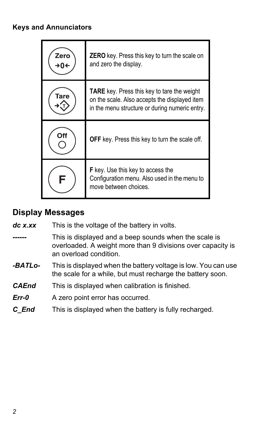 Display messages | Salter Brecknell C3235 User Manual | Page 2 / 16