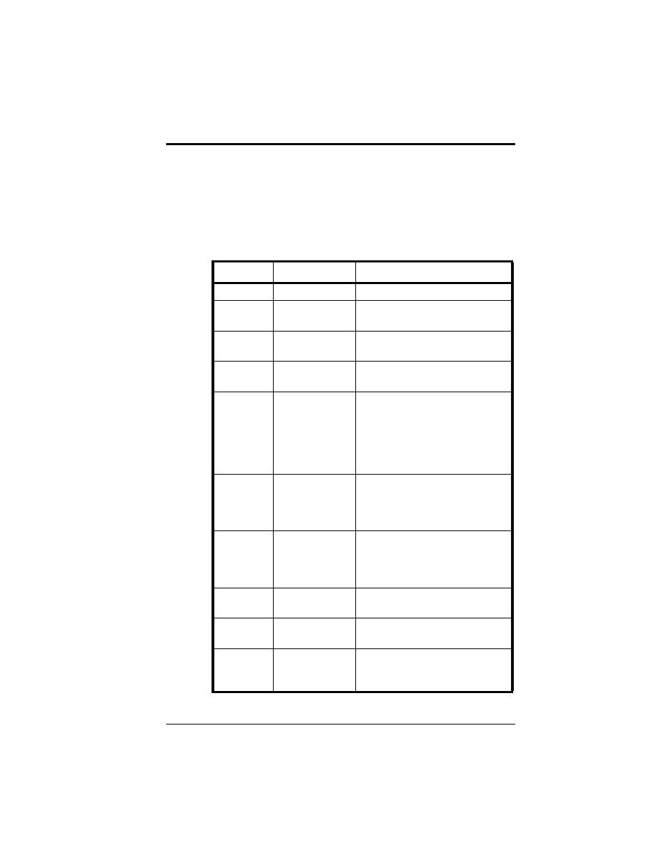 Main configuration menu, Overview, 4main configuration menu | 1 overview | Salter Brecknell C3225 User Manual | Page 17 / 40