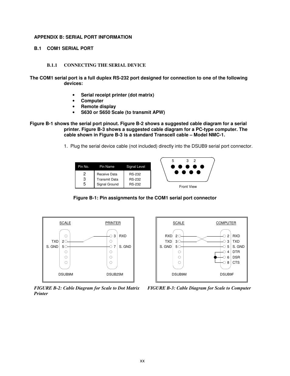 Salter Brecknell 610 User Manual | Page 20 / 23