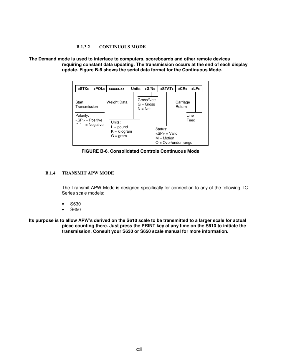 Salter Brecknell 610 User Manual | Page 22 / 23