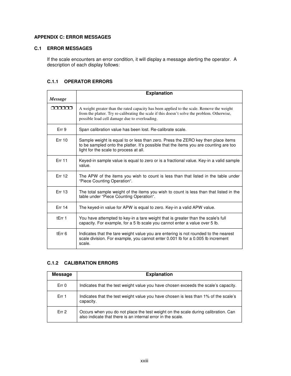 Salter Brecknell 610 User Manual | Page 23 / 23