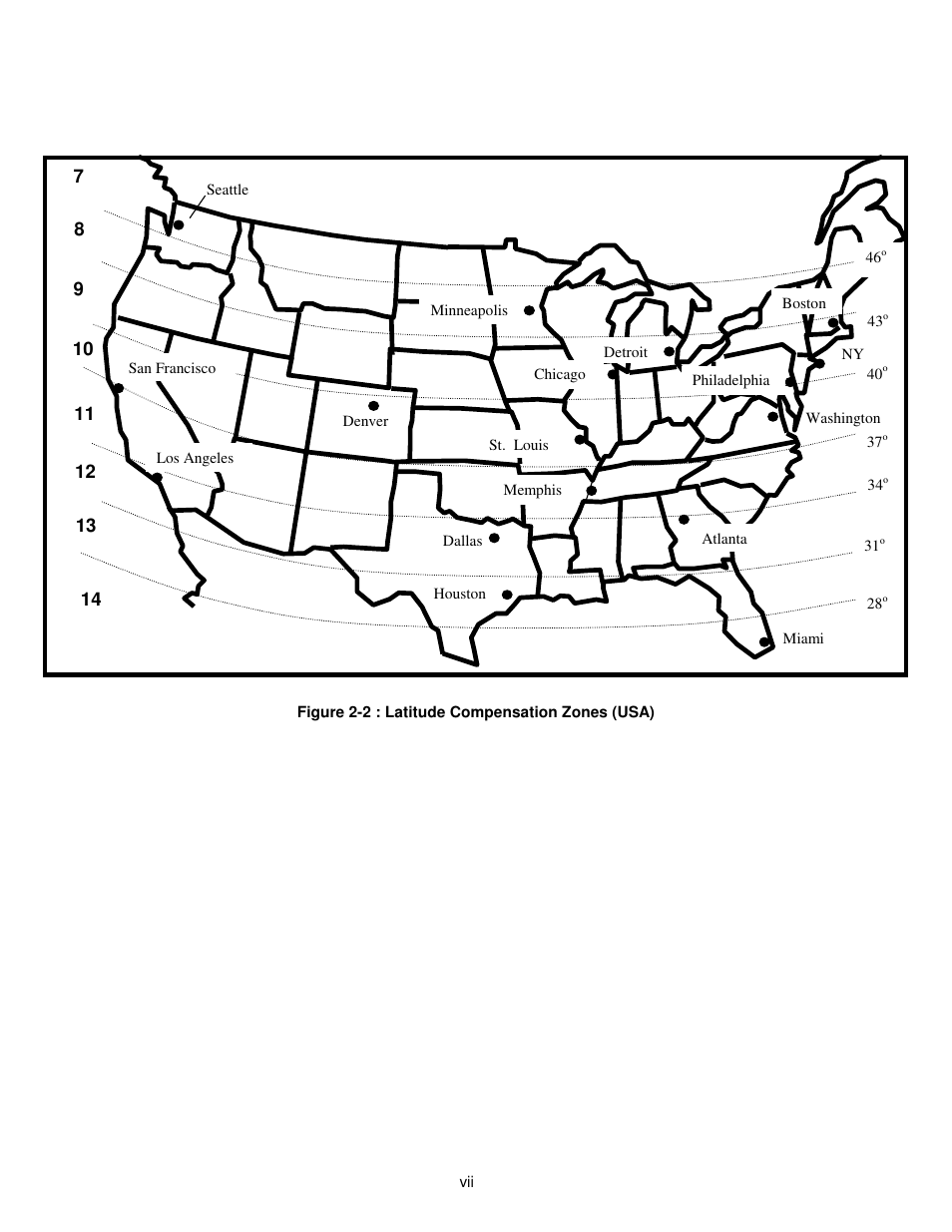 Salter Brecknell 610 User Manual | Page 7 / 23