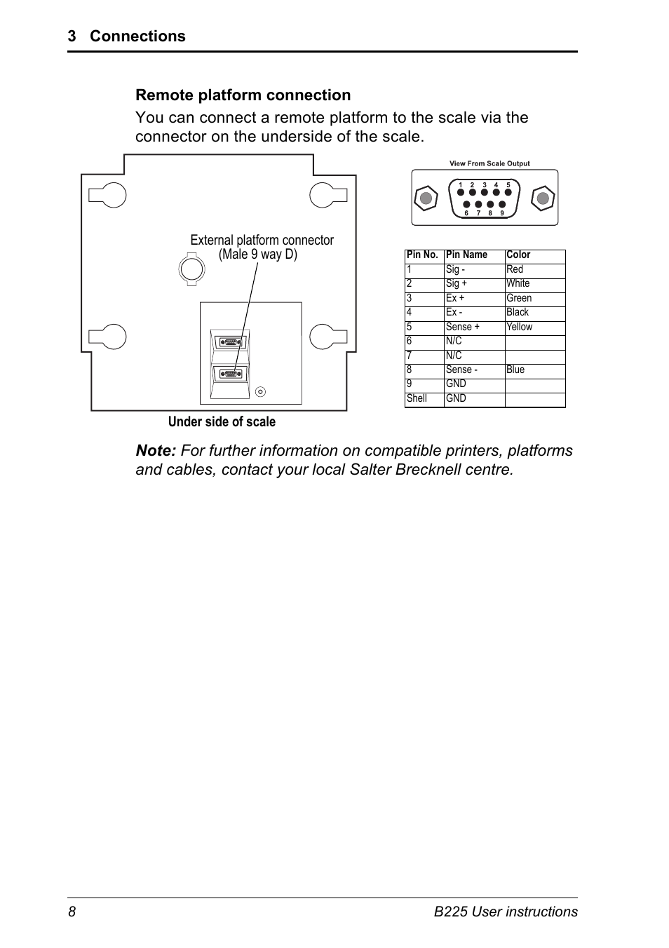 3 connections, 8b225 user instructions, Under side of scale external platform connector | Male 9 way d) | Salter Brecknell B225 User Manual | Page 8 / 44