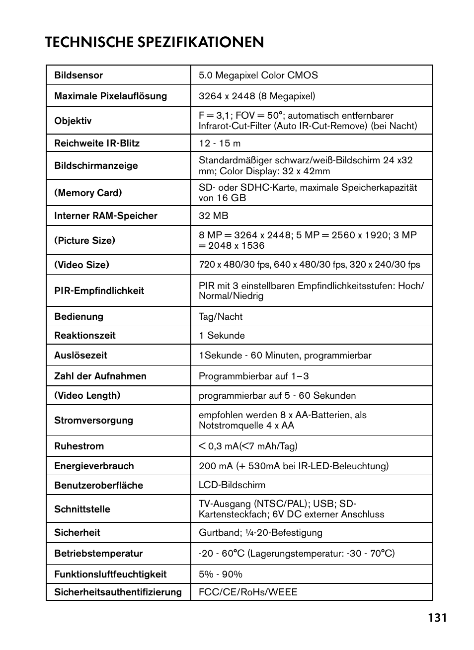 Technische spezifikationen | Bushnell Trophy Cam 119445 User Manual | Page 131 / 200