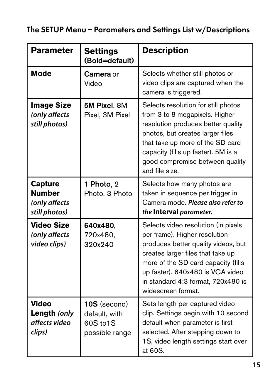 Bushnell Trophy Cam 119445 User Manual | Page 15 / 200