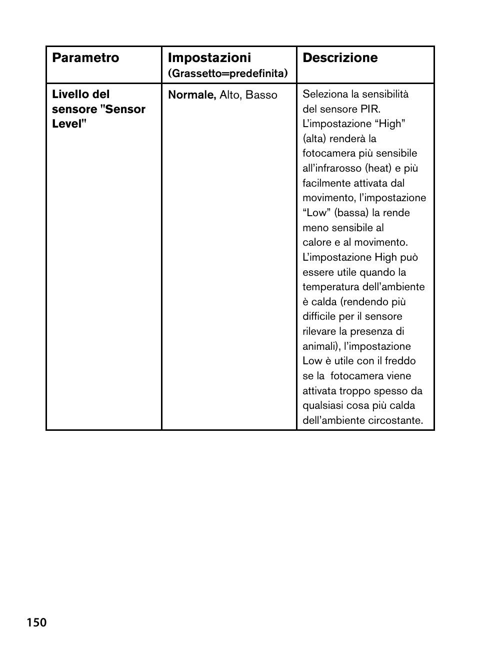 Bushnell Trophy Cam 119445 User Manual | Page 150 / 200