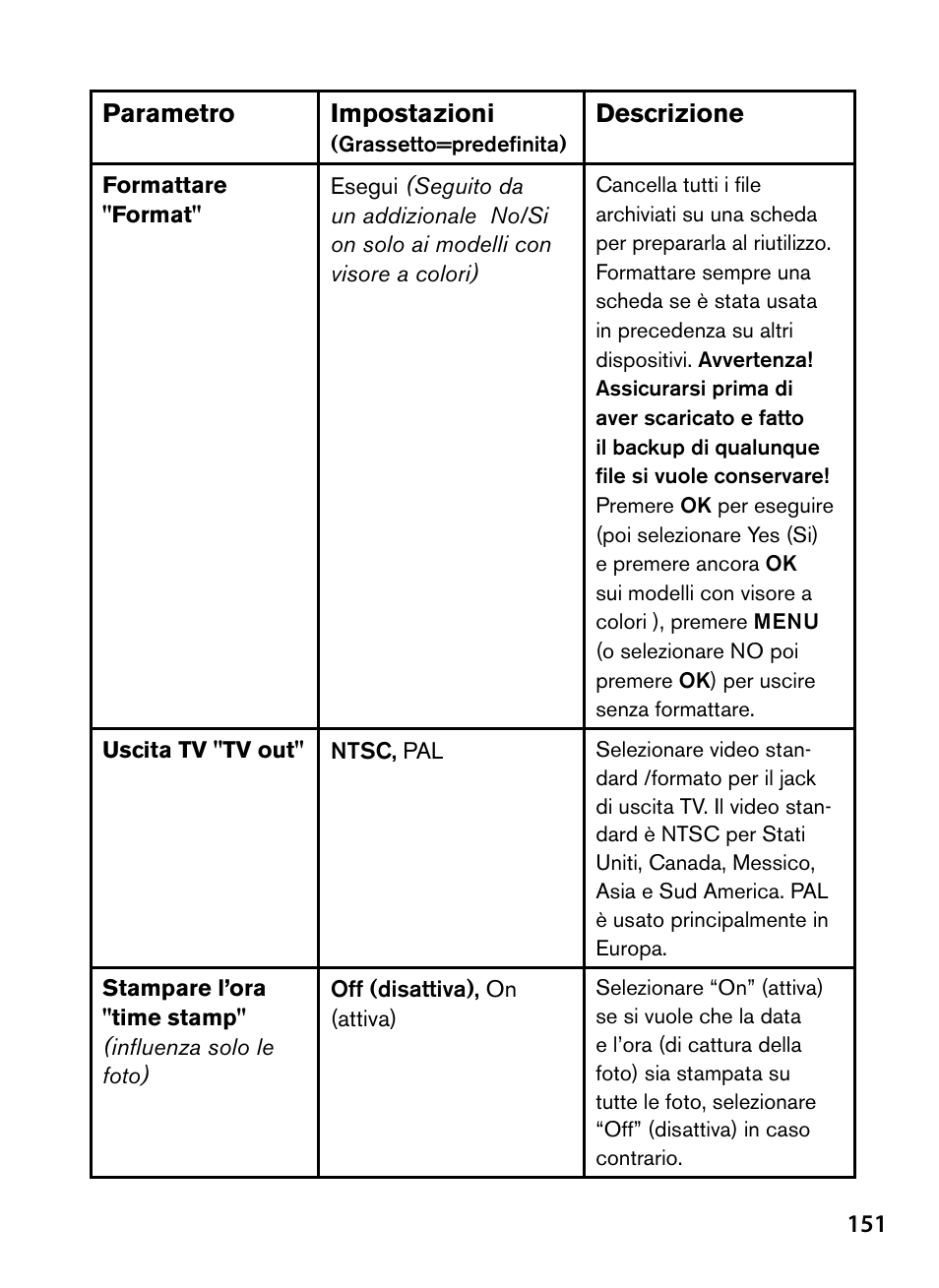 Bushnell Trophy Cam 119445 User Manual | Page 151 / 200