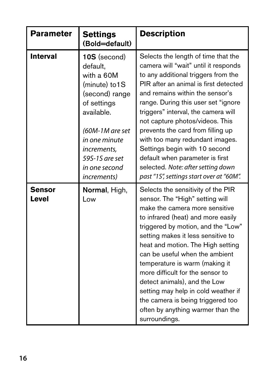 Bushnell Trophy Cam 119445 User Manual | Page 16 / 200