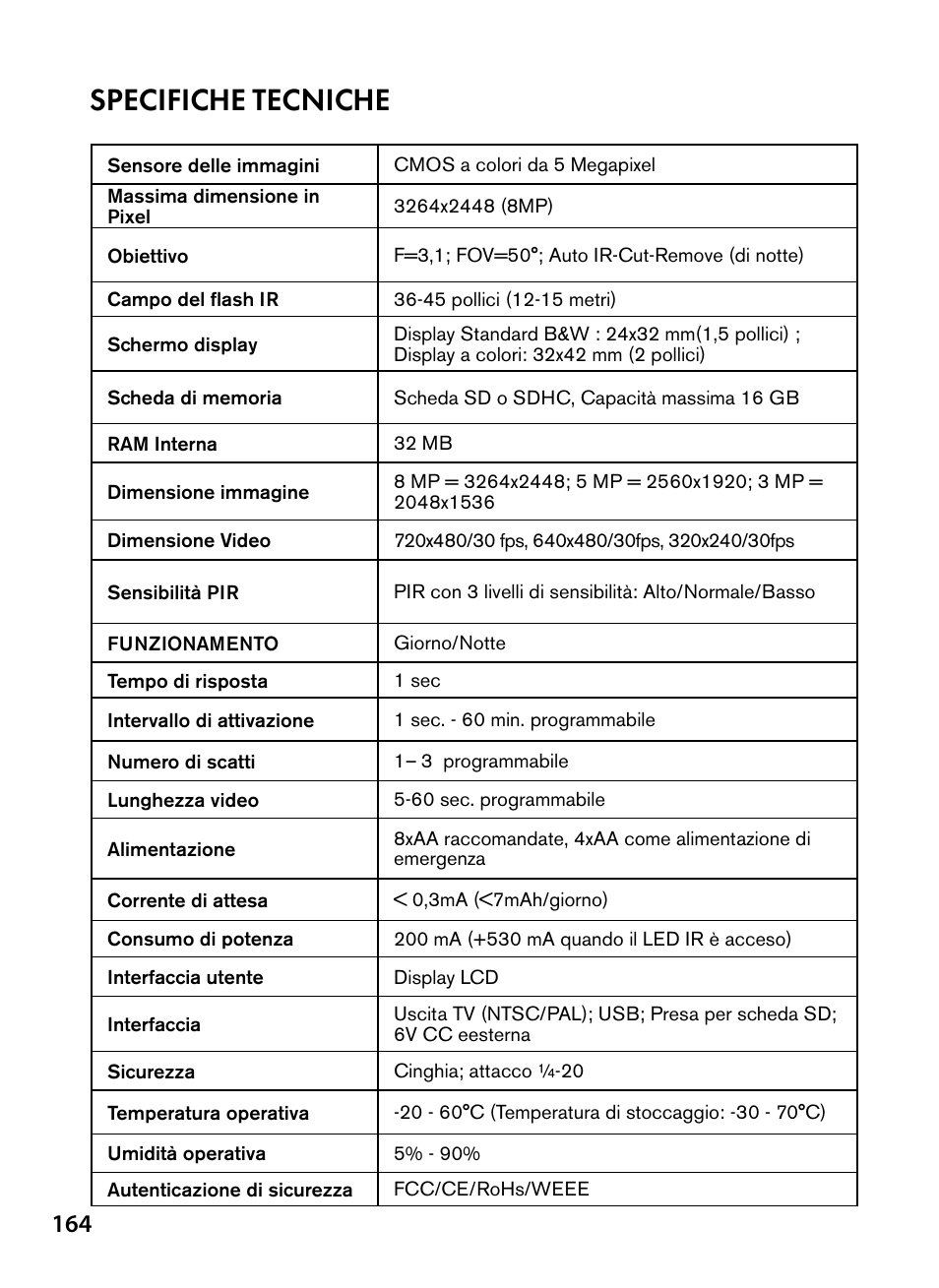 Specifiche tecniche | Bushnell Trophy Cam 119445 User Manual | Page 164 / 200