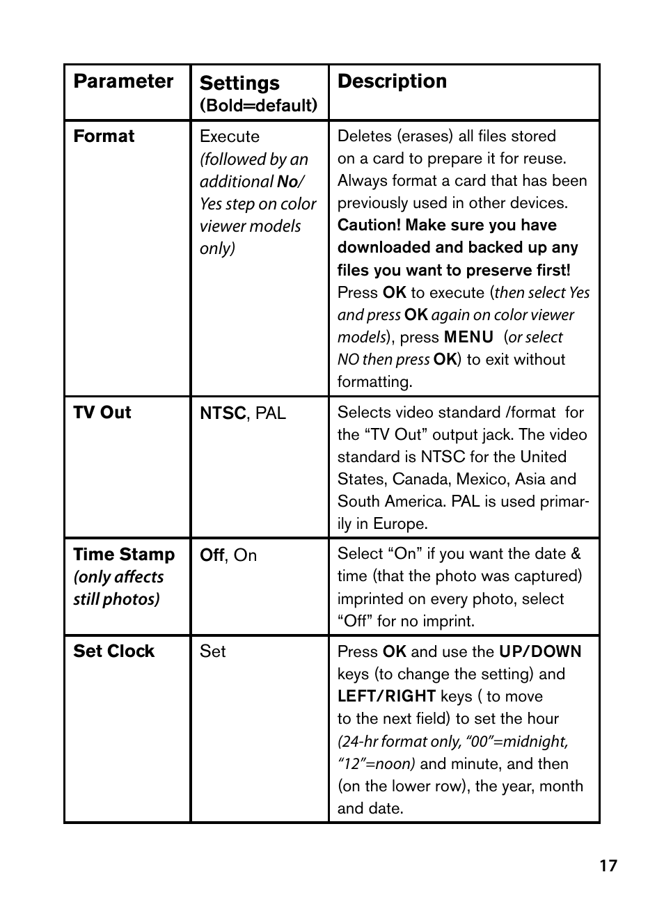 Bushnell Trophy Cam 119445 User Manual | Page 17 / 200