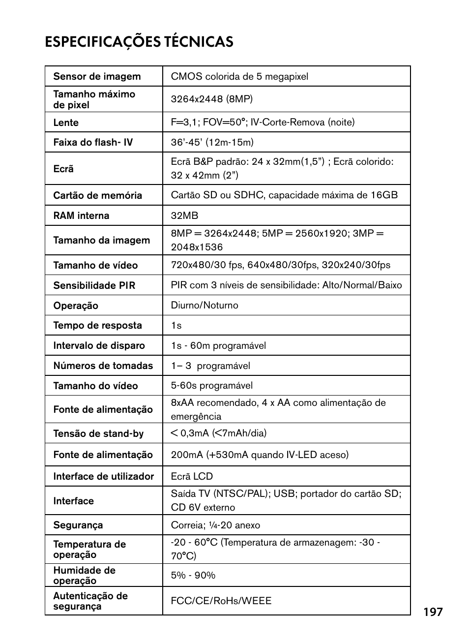 Especificações técnicas | Bushnell Trophy Cam 119445 User Manual | Page 197 / 200