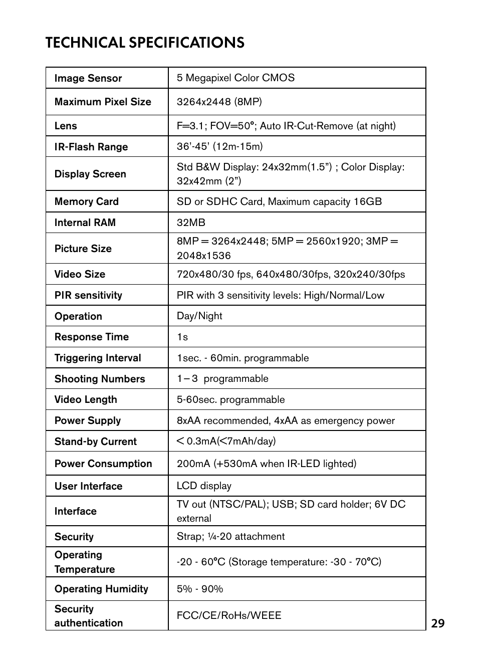 Technical specifications | Bushnell Trophy Cam 119445 User Manual | Page 29 / 200