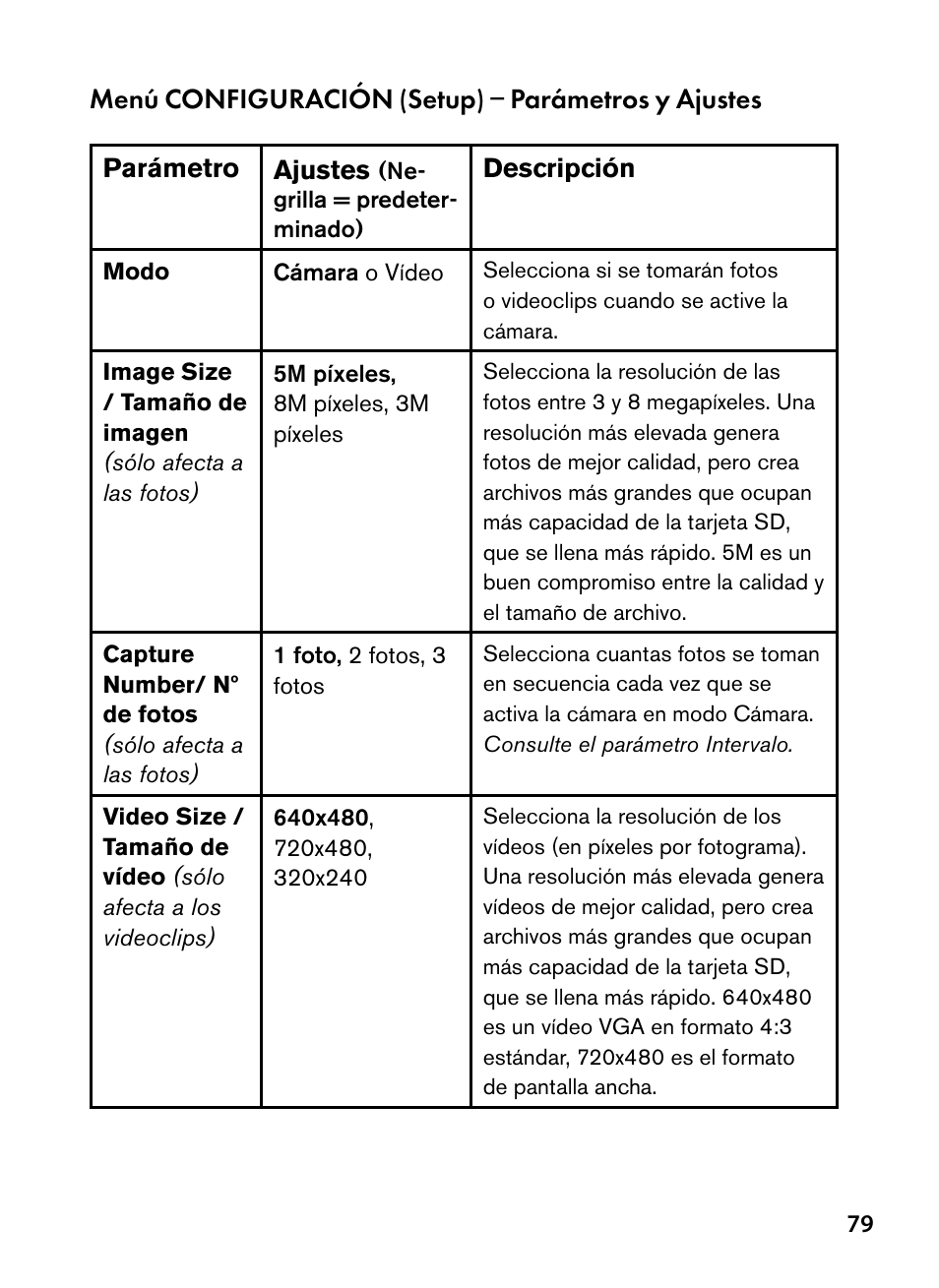 Menú configuración (setup) – parámetros y ajustes | Bushnell Trophy Cam 119445 User Manual | Page 79 / 200