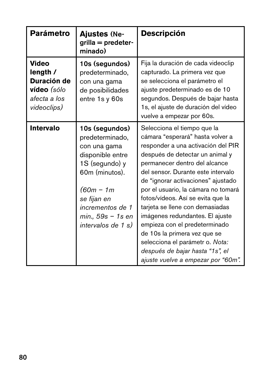 Bushnell Trophy Cam 119445 User Manual | Page 80 / 200