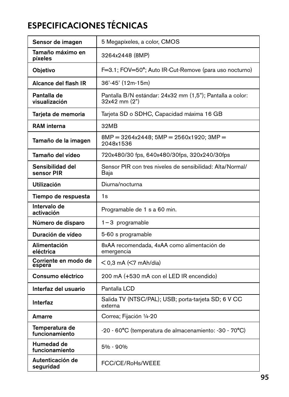 Especificaciones técnicas | Bushnell Trophy Cam 119445 User Manual | Page 95 / 200