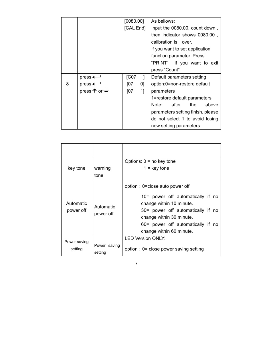 Salter Brecknell SBI-505 User Manual | Page 10 / 22