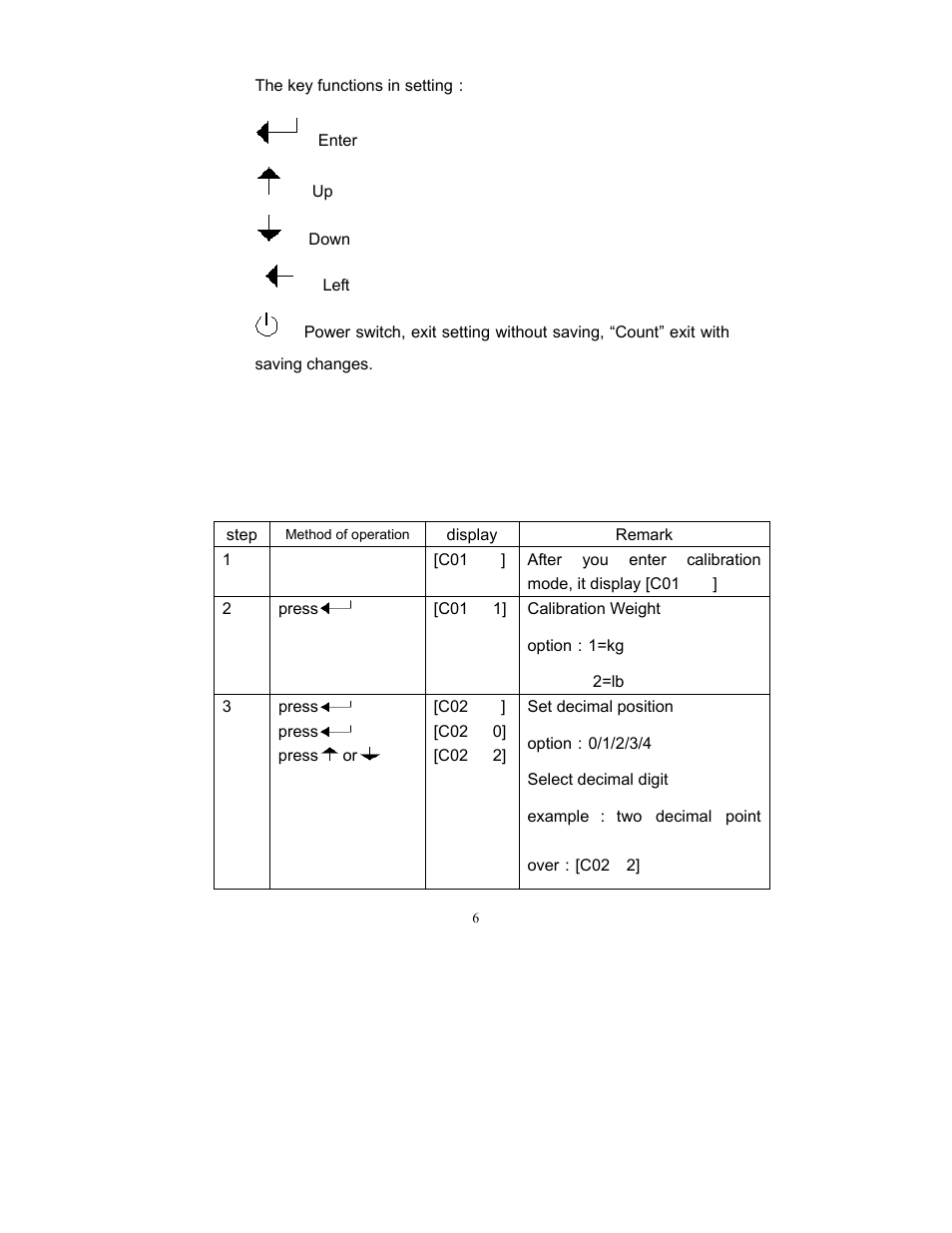 Salter Brecknell SBI-505 User Manual | Page 8 / 22