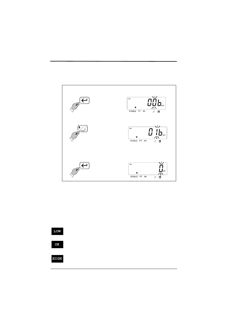 Heading3 - 3.11.4 to set the alarm, Heading3 - 3.11.5 limit indicators, 4 to set the alarm | 5 limit indicators, 01b 00b | Salter Brecknell S122 User Manual | Page 24 / 63