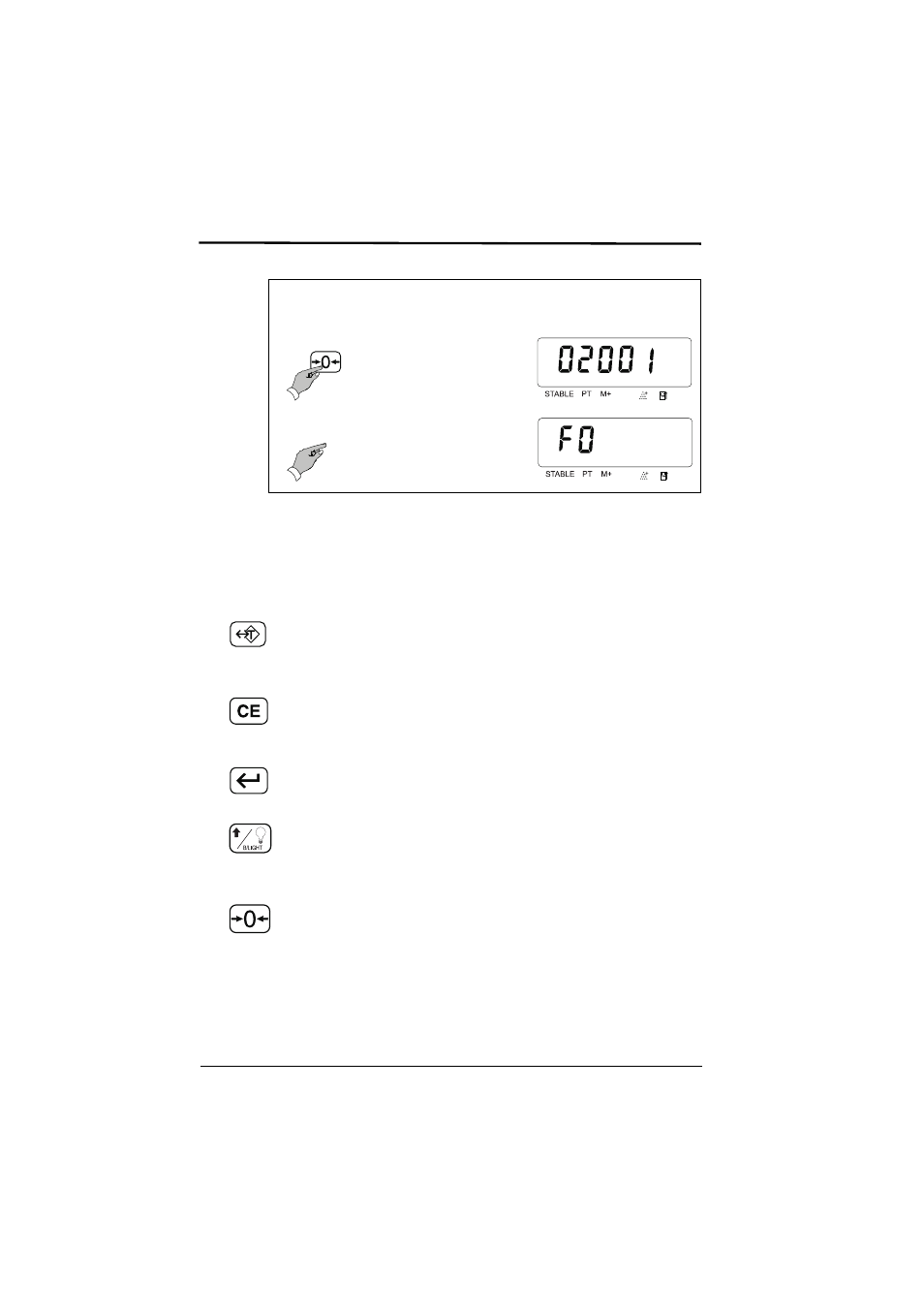 Heading3 - 5.1.1 service mode keys, Configuration menu, 1 service mode keys | Salter Brecknell S122 User Manual | Page 35 / 63