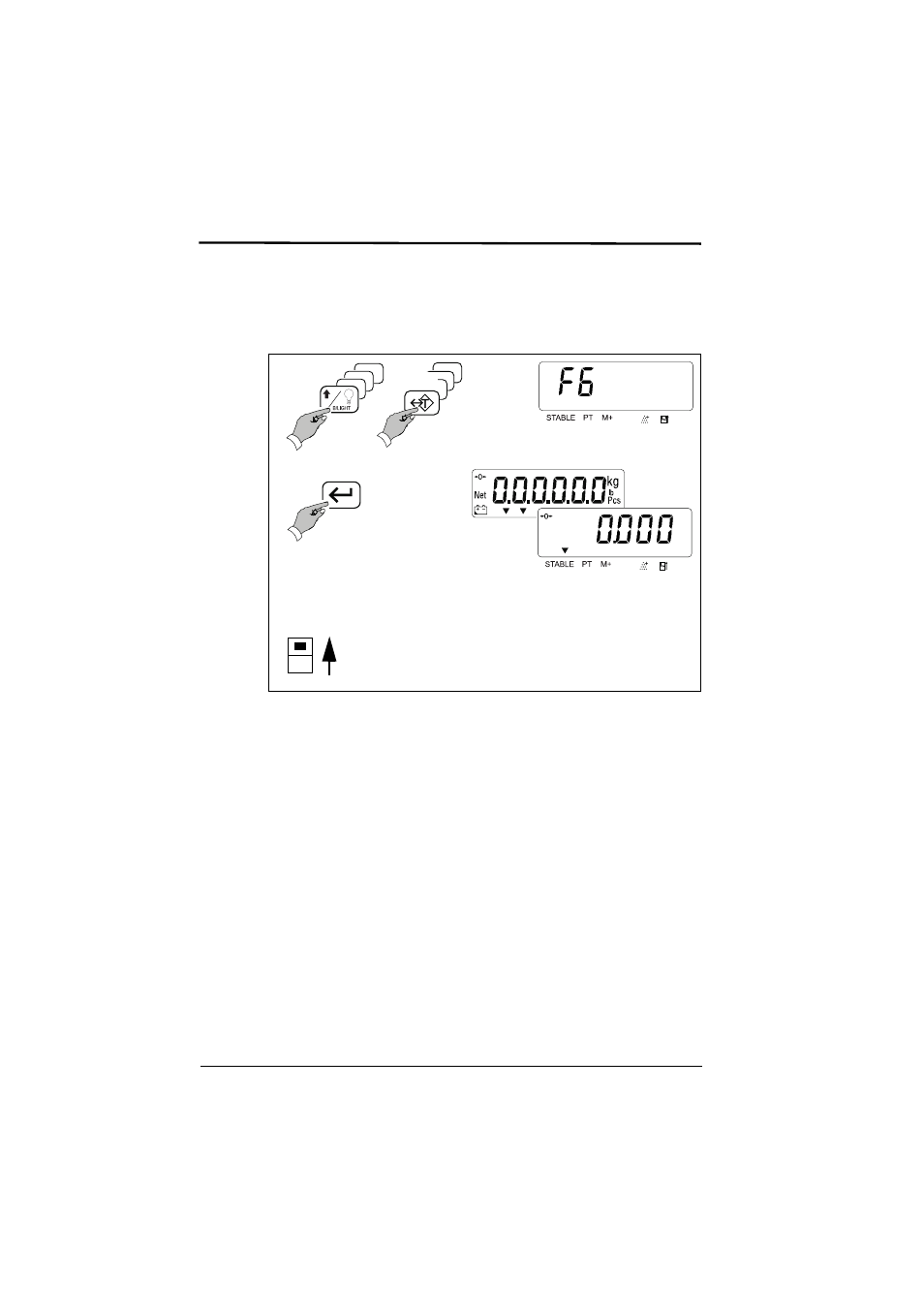 Heading3 - 5.2.1 f6 - exiting configuration mode, F0 - weight calibration | Salter Brecknell S122 User Manual | Page 37 / 63